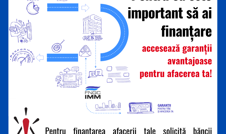 (P) Aveți o idee de afacere, dar finanțarea reprezintă o problemă? Avem noutăți de la FNGCIMM